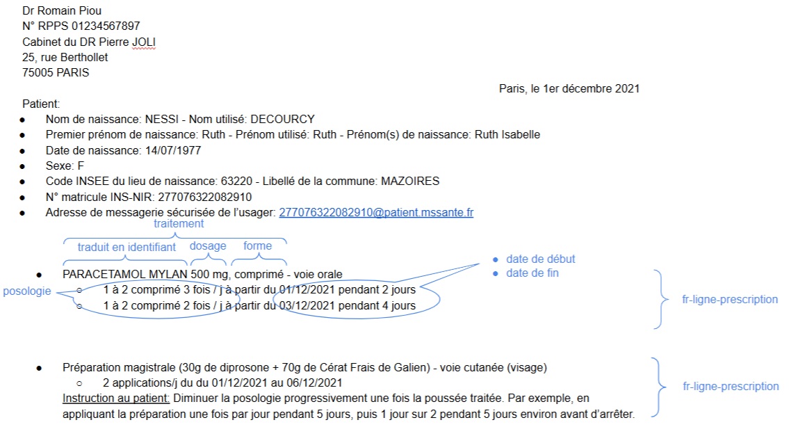 Exemple prescription Annotée