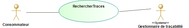 Cas d'utilisation Rechercher des traces