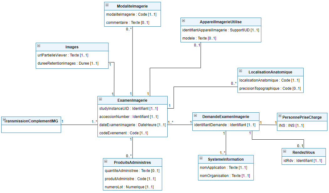 TransmissionComplementIMG